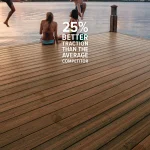 25% better traction than the average competitor
