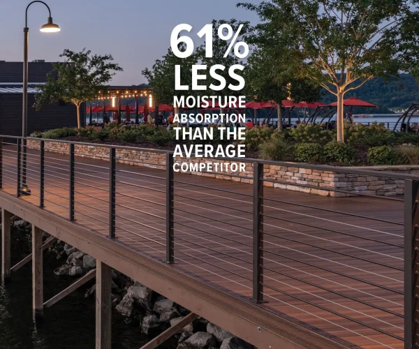 61% Less Moisture Absorption than the average competitor